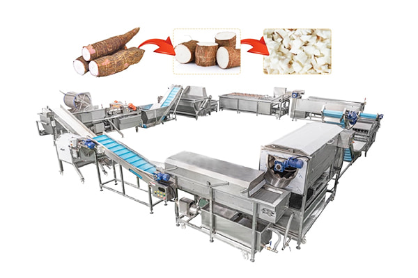 Automated Cassava Cleaning Peeling and Dicing Production Line